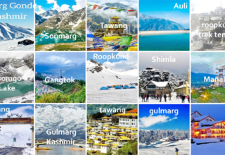 9 Most Stunning Places For Winter Vacations In India